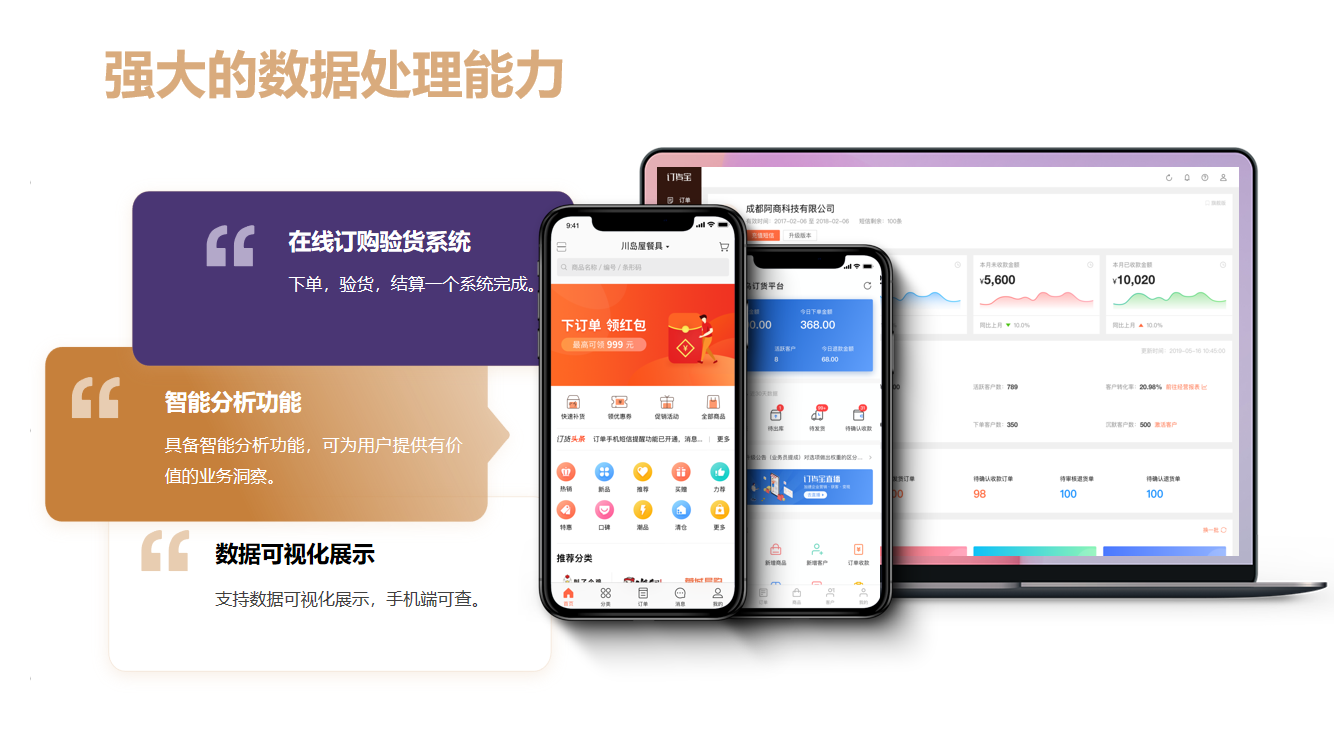 对接在线数据系统 强大的数据处理功能