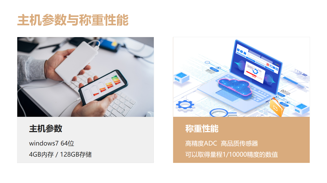 主机参数 4GB内存 128GB存储 高精度ADC